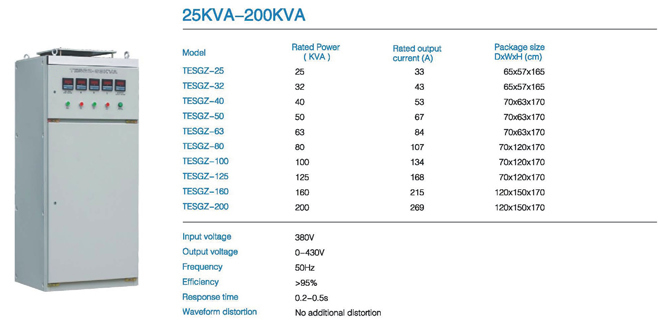 high power post type single phase series