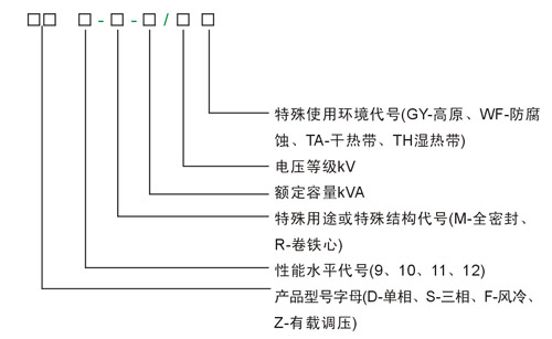 電力變壓器